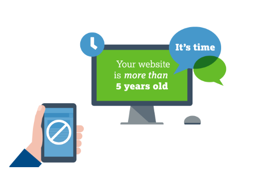 7個標志表示是時候升級您的網(wǎng)站了-瑩晨建站-m.prodigallitmag.com