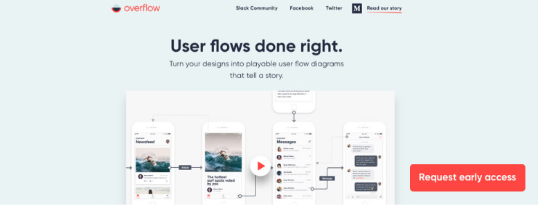 使響應(yīng)網(wǎng)站更快的五種方式-瑩晨建站-m.prodigallitmag.com 使響應(yīng)網(wǎng)站更快的五種方式-瑩晨建站-m.prodigallitmag.com