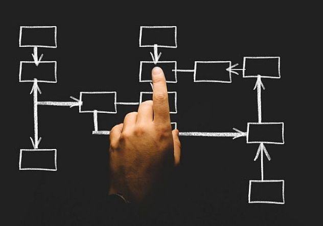 2019年您的網(wǎng)站最好沒有的8件事-瑩晨建站-m.prodigallitmag.com