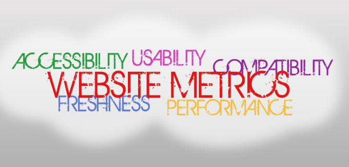 網(wǎng)站設(shè)計中的重要指標(biāo)-瑩晨建站-m.prodigallitmag.com