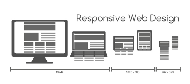 使用這些網(wǎng)站設(shè)計技巧提高您的SEO-瑩晨建站-m.prodigallitmag.com 使用這些網(wǎng)站設(shè)計技巧提高您的SEO-瑩晨建站-m.prodigallitmag.com