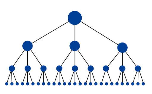網(wǎng)站架構(gòu):SEO的6個最佳實踐-瑩晨建站-m.prodigallitmag.com 網(wǎng)站架構(gòu):SEO的6個最佳實踐-瑩晨建站-m.prodigallitmag.com