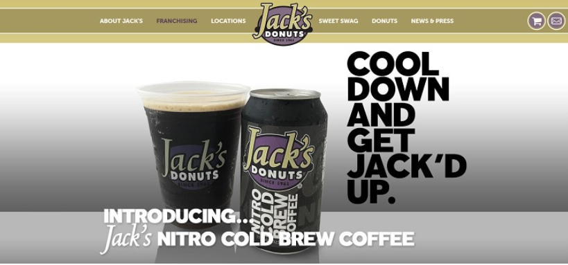 您應(yīng)該為公司網(wǎng)站考慮的7種菜單類型-瑩晨建站-m.prodigallitmag.com