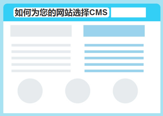 如何為您的網(wǎng)站選擇CMS -瑩晨建站-m.prodigallitmag.com